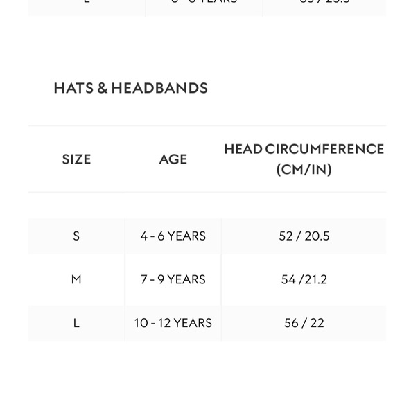 Kids Gucci hat - Picture 6 of 6